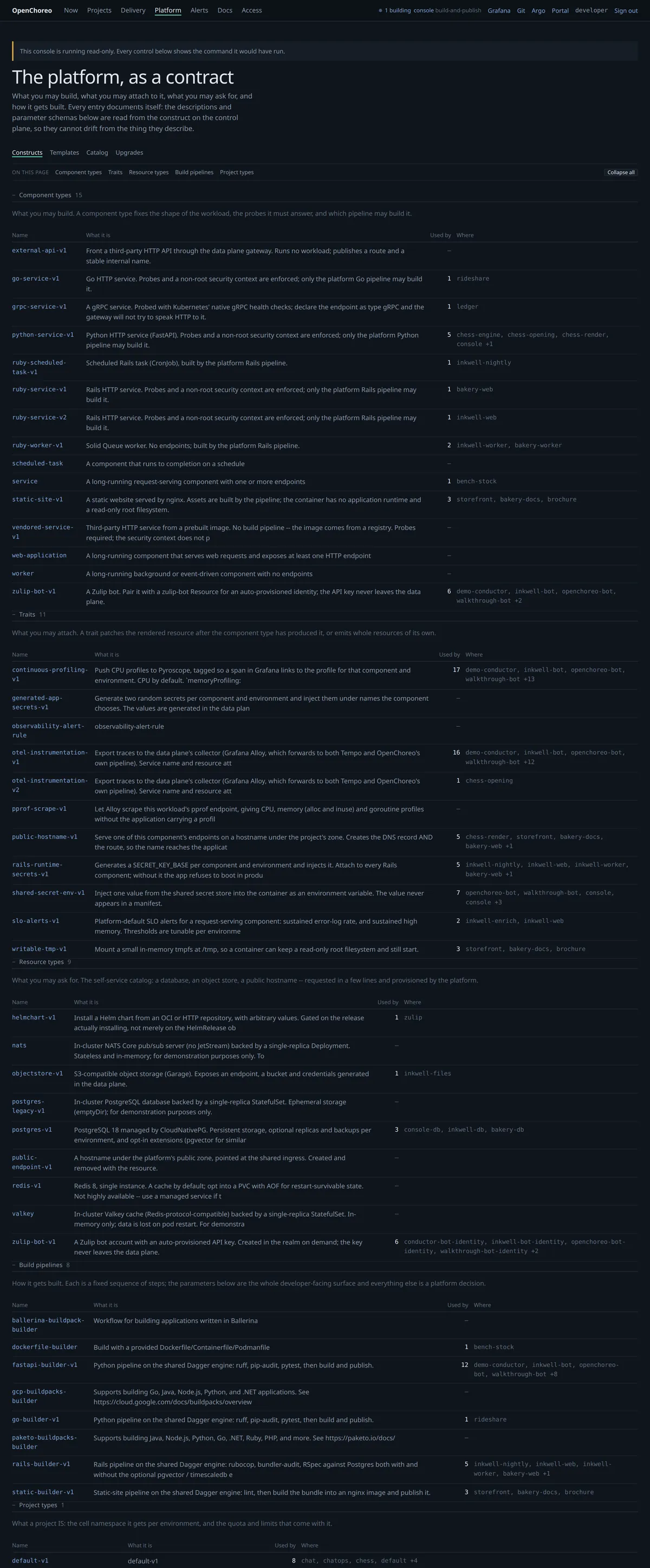 The construct catalog