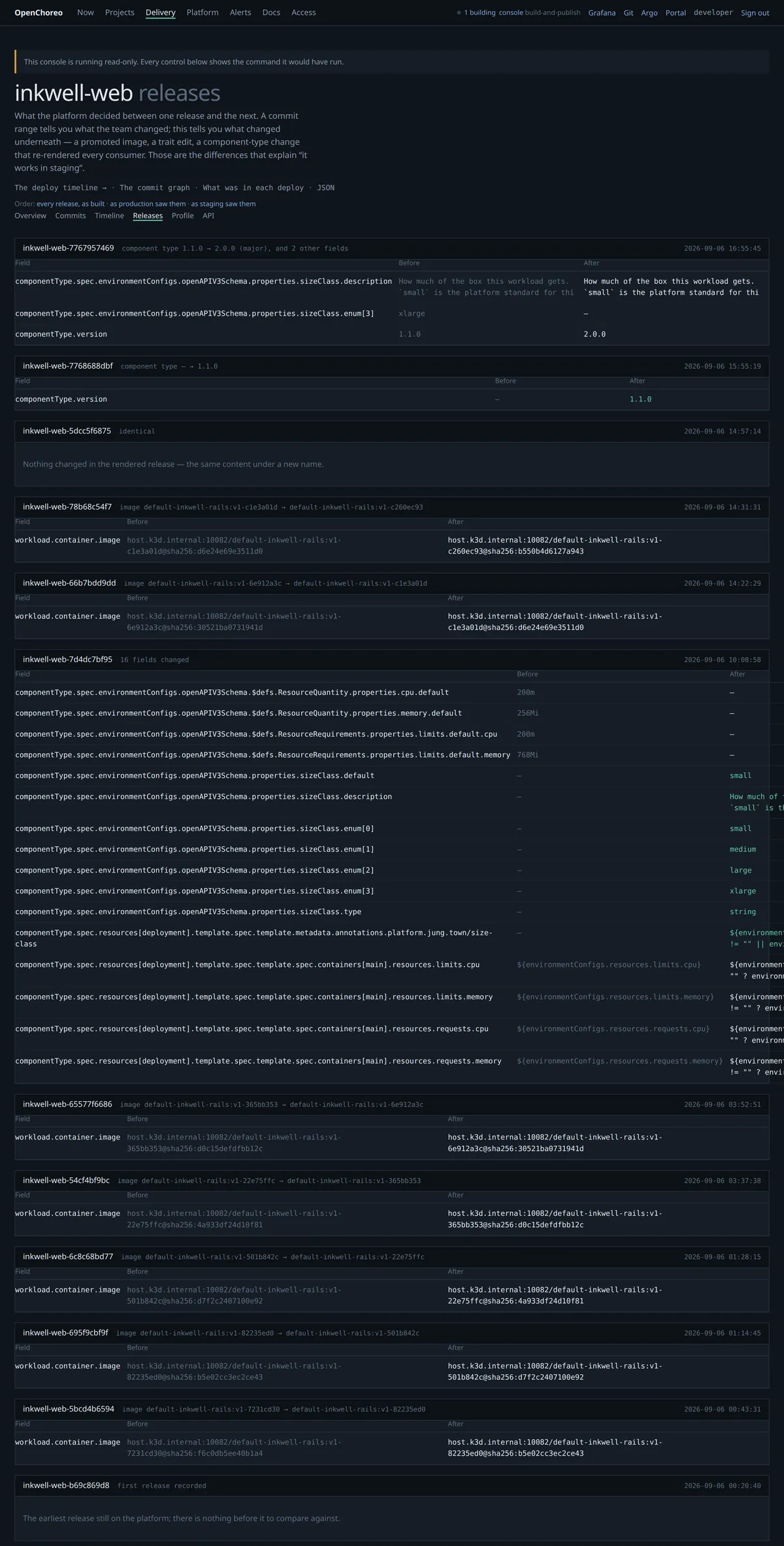 The release history