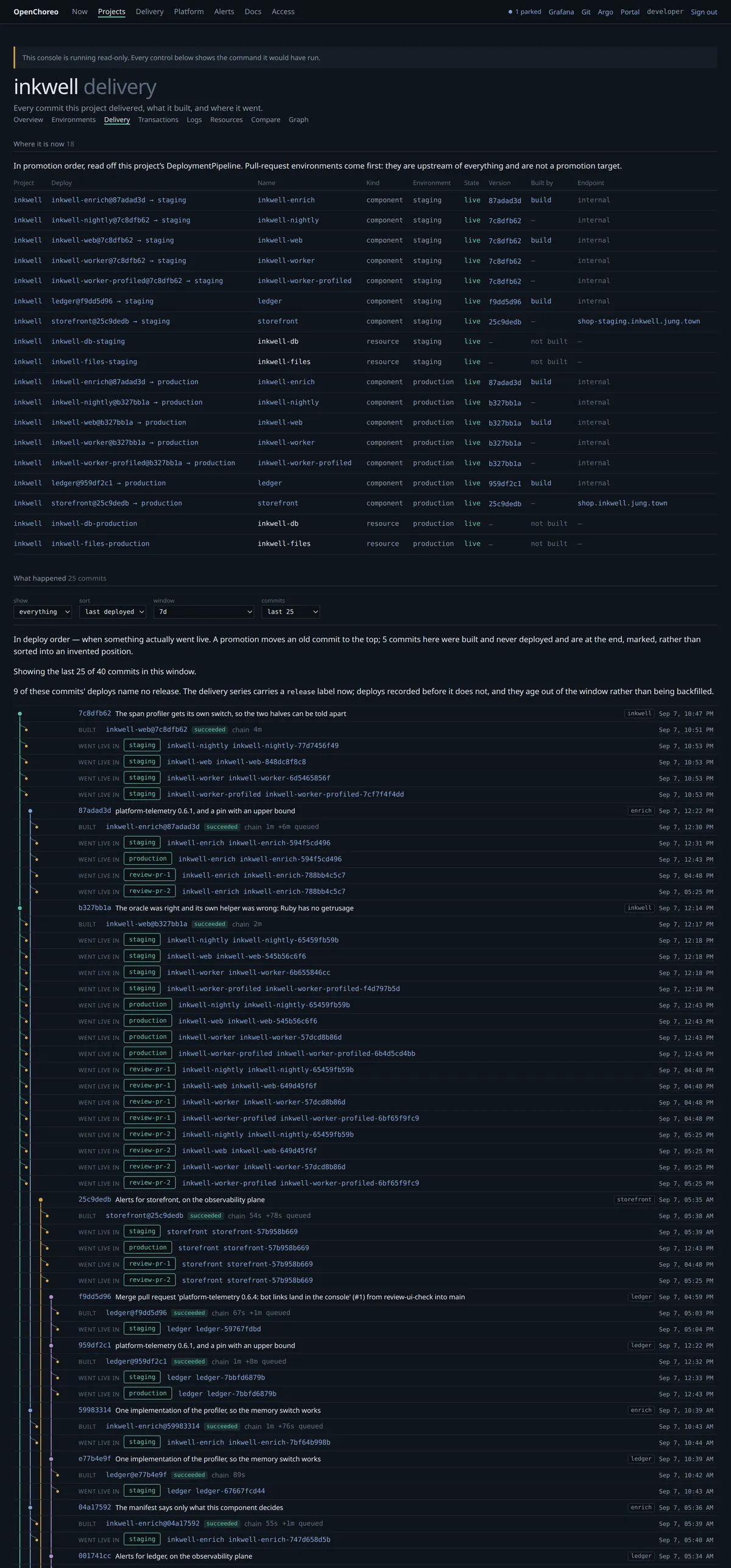 The rail sorted by last deployed, capped at twenty-five commits